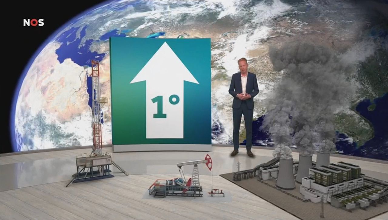 Weerman Peter Jan Munneke in De staat van het klimaat.