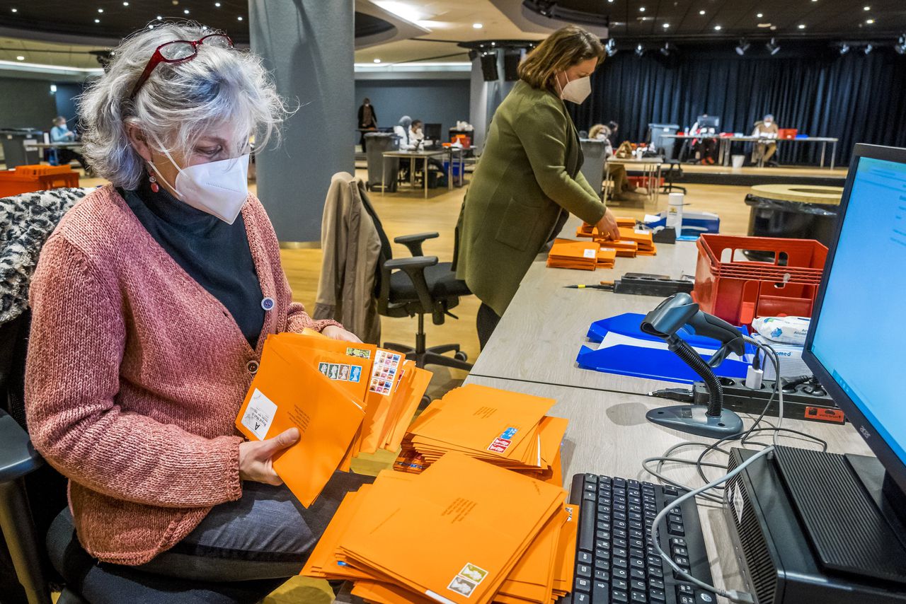 De briefstemmen van Nederlanders in het buitenland worden een week voor de verkiezingsdatum verwerkt. Kiezers buiten Nederland stemmen standaard per brief. De uitgebrachte stemmen worden pas op de dag van de verkiezingen geteld.