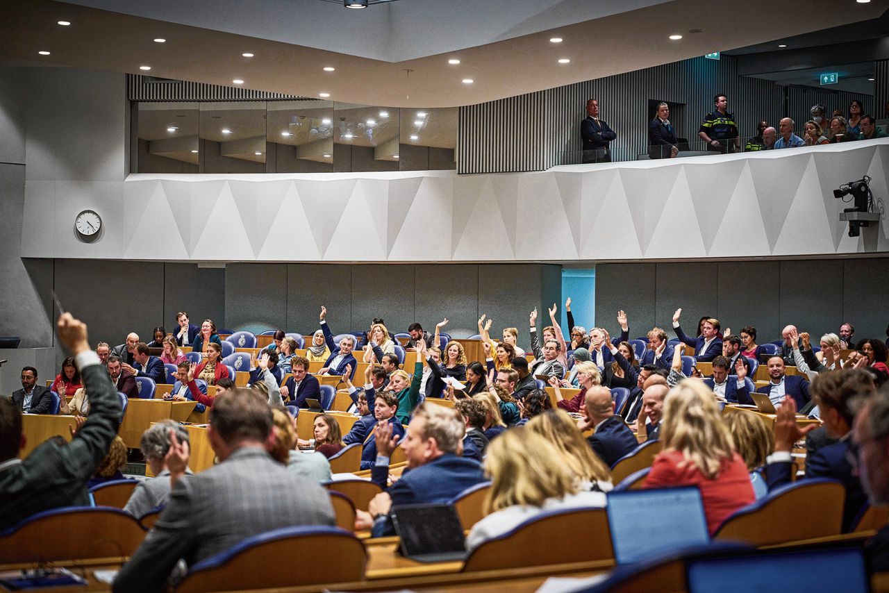 Kamerleden stemmen over een motie om scenario's vast te stellen voor het afbouwen van de verschillende fossiele subsidies in twee tot zeven jaar.