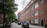 Sociale huurwoningen in Amsterdam.