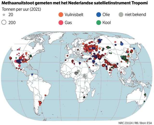 De methaanuitstoot terugdringen is relatief makkelijk, dus waarom lukt het niet?