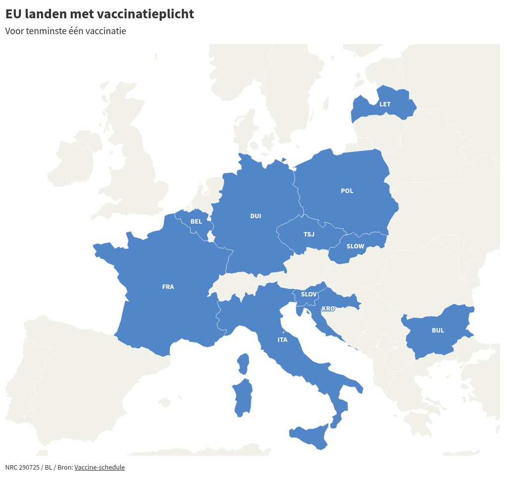 map visualization